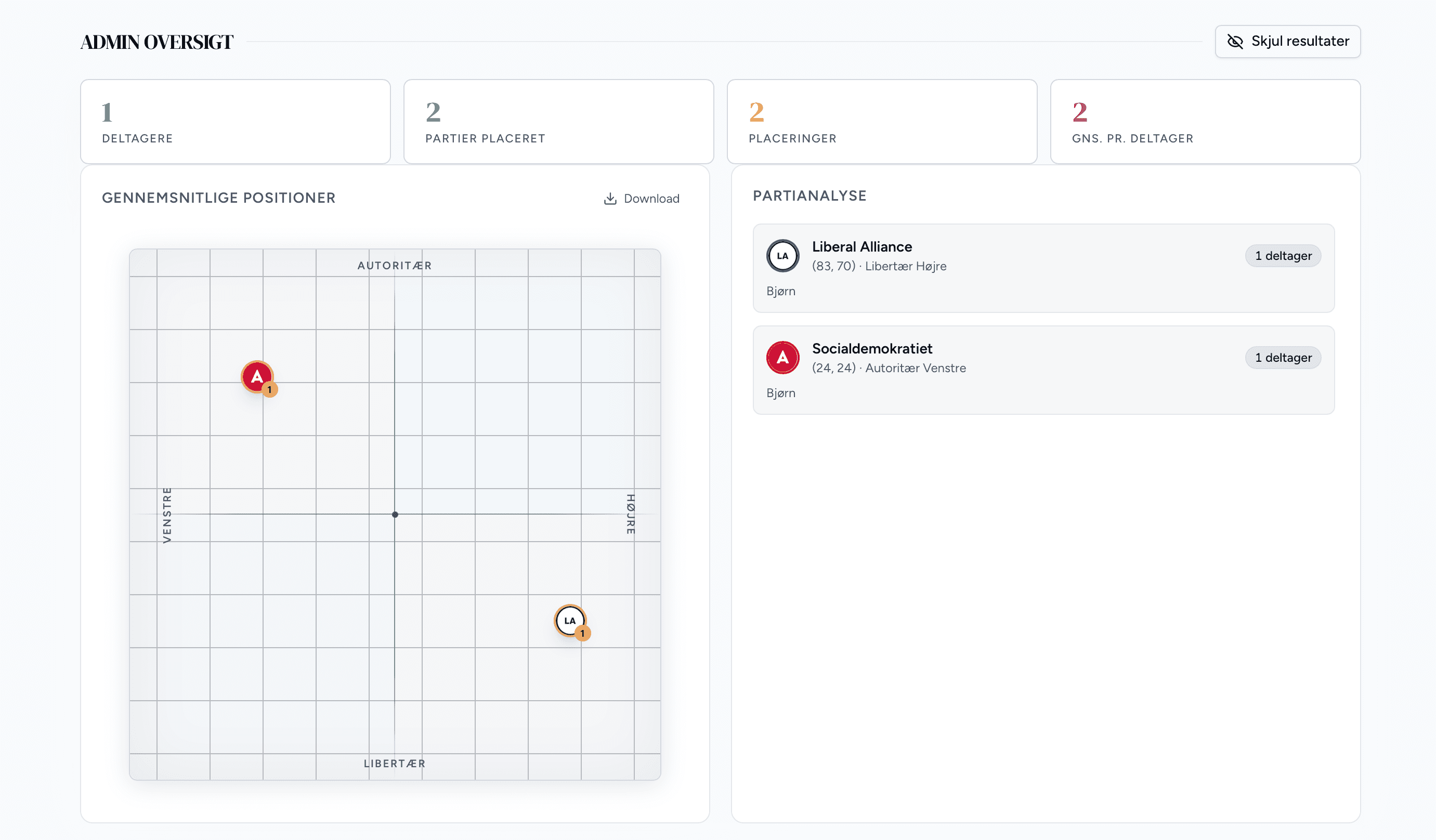 Screenshot of placing a party on the compass